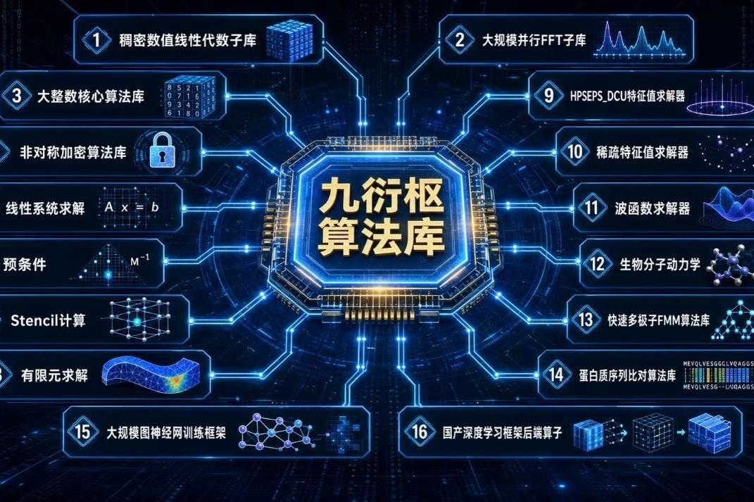 成都通报一燃油车发生燃爆