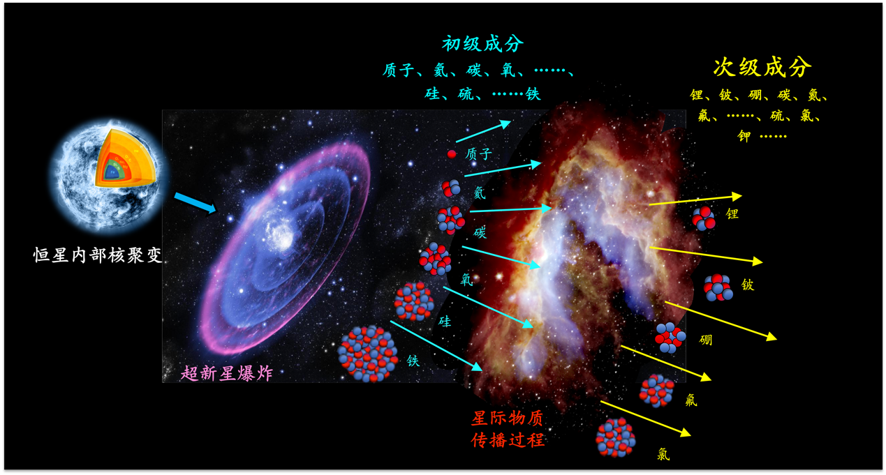 东部战区为什么于凌晨夜间发起演习