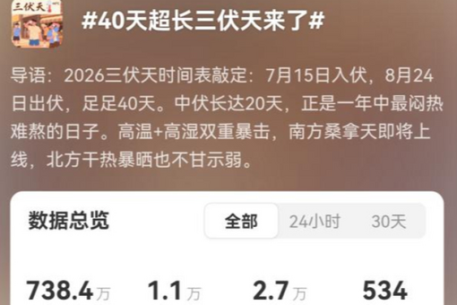 德国连续三天刷新最高气温纪录